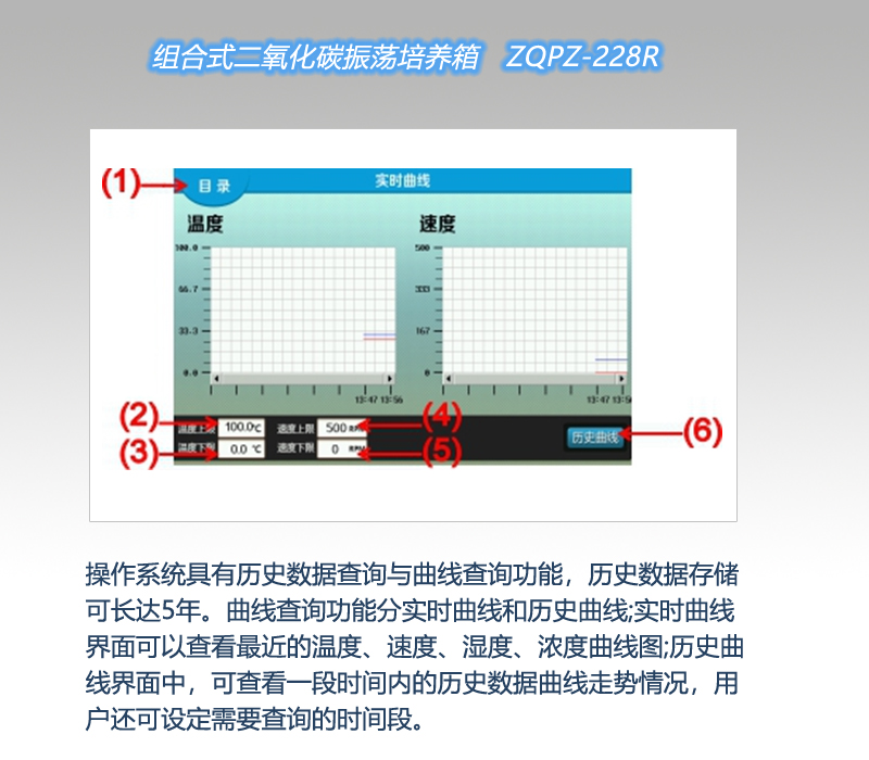 二氧化碳組合式振蕩培養(yǎng)箱