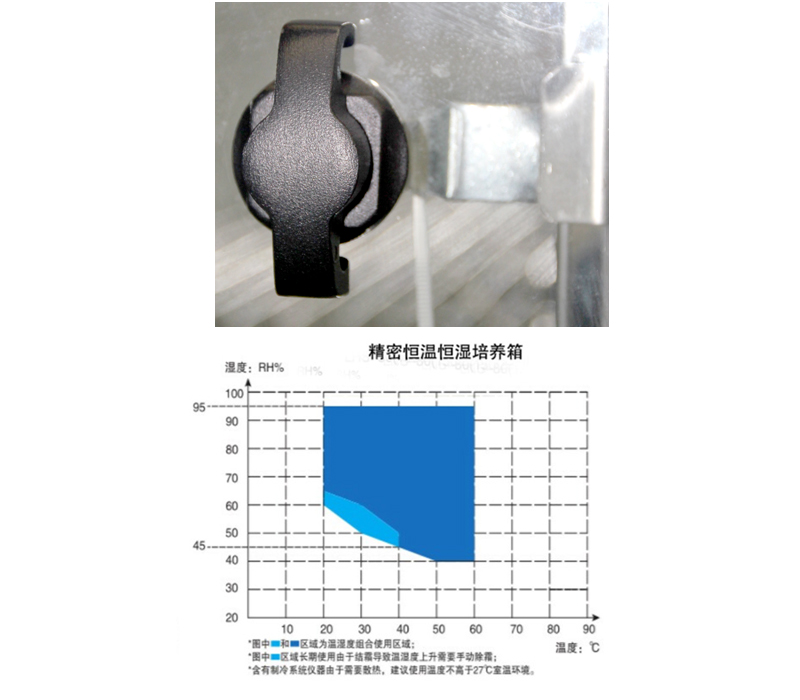 專業(yè)型恒溫恒濕培養(yǎng)箱-局部