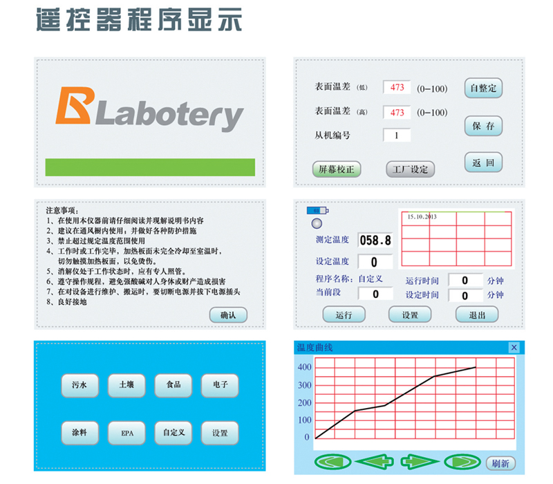 無(wú)線遙控智能消解儀